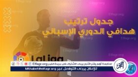 جدول ترتيب هدافي الدوري الإسباني قبل مباريات اليوم