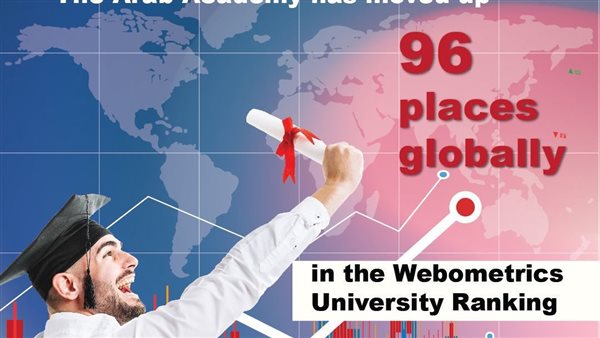 الأكاديمية العربية بالإسكندرية تتقدم 96 مركزًا في تصنيف  Webometrics  العالمي
