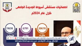 المنشاوى: مستشفى أسيوط الجديدة الجامعي استقبلت 45428 حالة مرضية خلال 2024