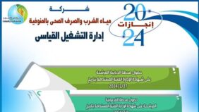 وزير الإسكان يتابع مشروعات مياه الشرب والصرف الصحي بالمنوفية..وموقف الخدمات المقدمة للمواطنين